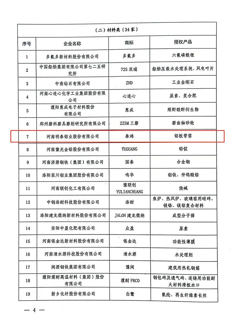 匠心堅守，載譽而歸！明泰鋁業(yè)榮獲“美豫名品”稱號