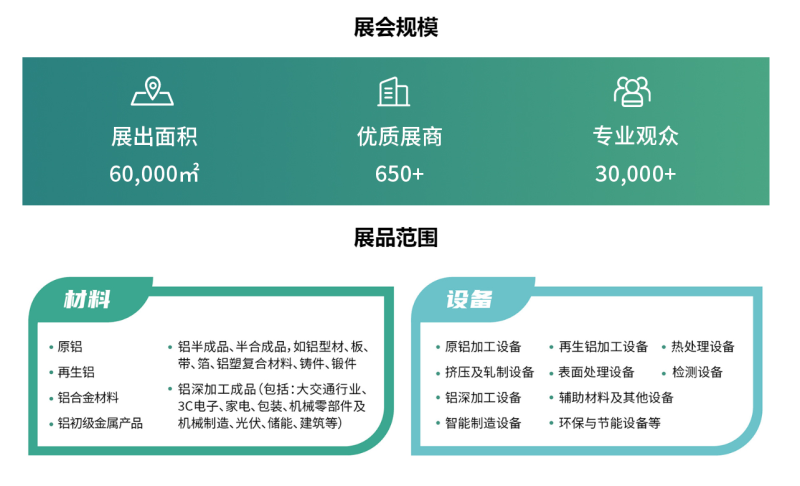 重磅來襲！明泰鋁業(yè)邀您共赴2025中國國際鋁工業(yè)展會